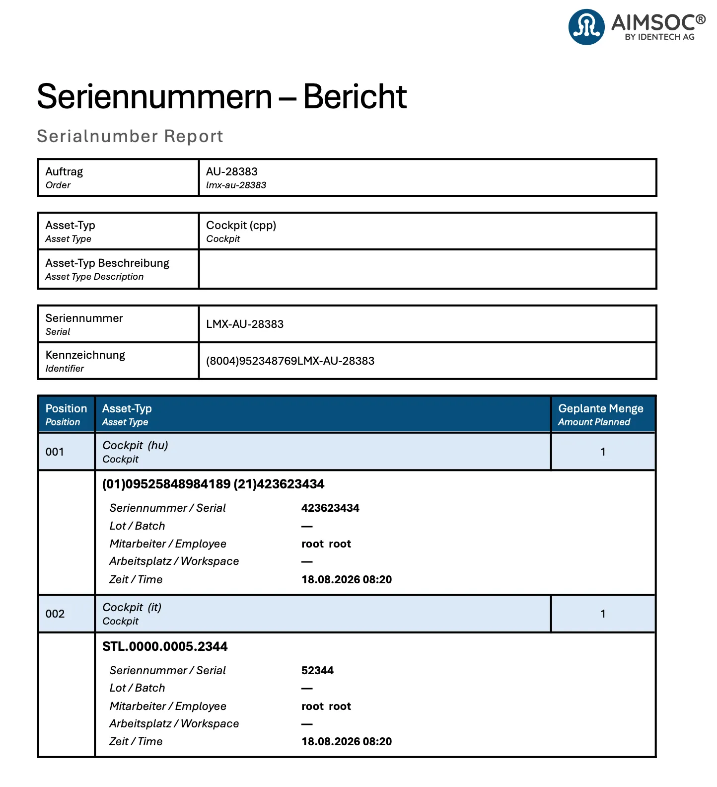 Bildschirmfoto eines gedruckten Berichts mit dem Titel Seriennummern – Bericht, darunter Serialnumber Report und in der oberen Ecke das AIMSOC®-Logo. Jede Beschriftung steht deutsch mit dem englischen Begriff darunter: Auftrag, Asset-Typ, Seriennummer und Kennzeichnung, jeweils mit dem Wert in einem umrandeten Feld. Darunter führt eine Tabelle zwei Positionen auf, beide vom Asset-Typ Cockpit mit geplanter Menge eins, und unter jeder Position eine Kennzeichnung mit Seriennummer, Los, Mitarbeiter, Arbeitsplatz und der Zeit der Aufzeichnung.