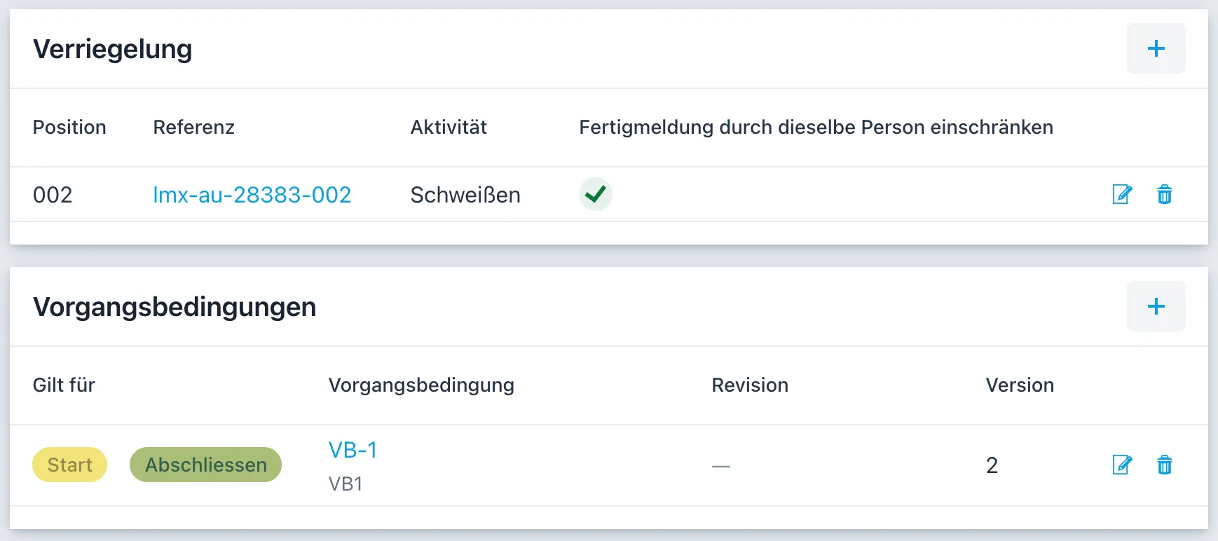 A screenshot of two panels, each with a plus button in its corner. The upper one is headed Verriegelung, the interlock, with the columns position, reference, activity and restrict completion by the same person; its single row, position 002, names a welding step and carries a green check in that last column. The lower one is headed Vorgangsbedingungen, the step conditions, with the columns applies to, condition, revision and version; its single row carries two marks, start and complete, against the condition VB-1 in version 2. Each row ends in an edit and a delete icon.
